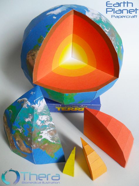 Earth papercraft by Shinaig.deviantart.com on @deviantART Earth Layers Project, Earth Science Projects, Structure Of The Earth, Planet Model, Paper Globe, Earth Layers, Papercraft Download, Earth Projects, Puzzle Crafts