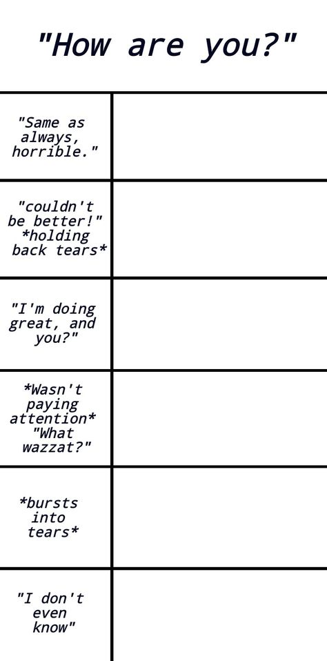 How To Make A Funny Character, How To Introduce New Characters, Getting To Know Your Oc, Oc Questions Template, Draw Your Favorite Character In This, Character Size Chart, How To Make A Playlist For Your Oc, What Would This Character Do Template, Character Favorites List