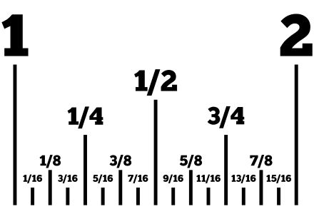 Tape measure - Wikipedia, the free encyclopedia Inch Tape Measurement, Measuring Tape Illustration, Reading A Ruler, Ruler Measurements, Sewing Measurements, Math Measurement, Tape Measures, Math Methods, Math Tricks