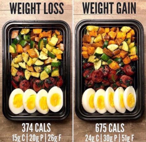 Eggs Zucchini, Weight Gain Meals, Makanan Diet, Turkey Sausage, Kielbasa, Smoked Turkey, Healthy Ideas, Food Healthy, Breakfast Bowls