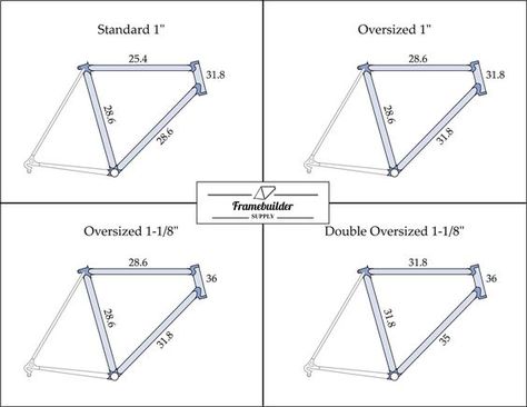 Building a bicycle frame with lugs? You need to wrap your head around a few things. This page and image can help. Bicycle Frame Design, Ebike Electric Bicycle, Bicycle Diy, Wooden Bicycle, Wood Bike, Wooden Bike, Steel Bicycle, Bike Details, Bicycle Frames