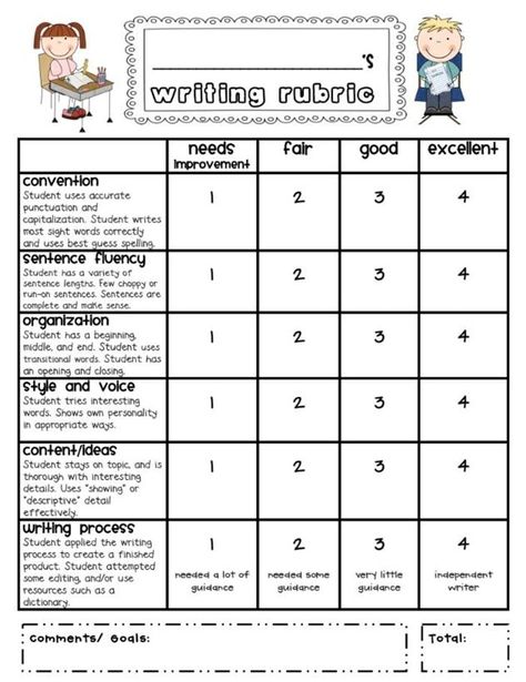 Writing Rubrics for Primary Grades - free end of the year writing prompt rubric Writing Traits, Second Grade Writing, Writing Assessment, 3rd Grade Writing, 2nd Grade Writing, Ela Writing, 1st Grade Writing, Writing Rubric, 4th Grade Writing