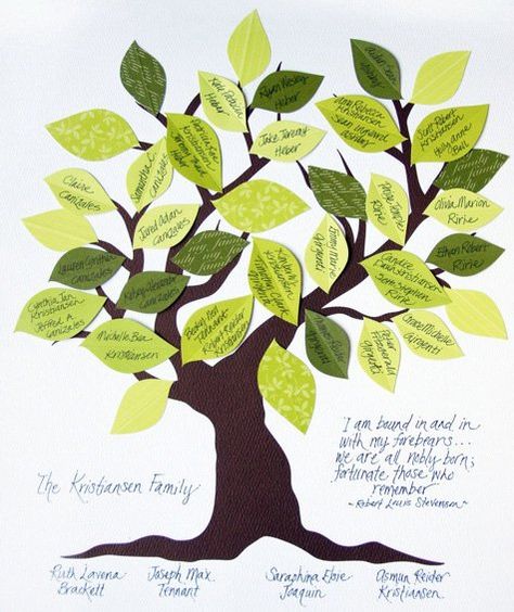 Pin for Later: 7 Simple Ways to Teach Kids About Their Heritage Create a Family Tree Family Tree Artwork, Family Tree Ideas, Family Tree Quilt, Family Tree Art, Family Tree Project, Trendy Family, Tree Quilt, Trendy Tree, Ideas Family