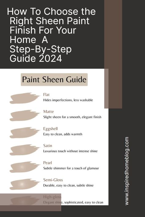 How To Choose the Right Sheen Paint Finish For your Home A Step-By-Step Guide 2024, Sheen Paint guide, Sheen Paint Ideas, Sheen paint finish, #How To Choose the Right Sheen Paint Finish For your Home A Step-By-Step Guide 2024 #Sheen Paint guide#Sheen Paint Ideas#Sheen paint finish, Exterior Paint Sheen Guide, Paint Sheen Guide Cheat Sheets, What Sheen Of Paint To Use, Types Of Paint Finishes, Paint Finishes For Walls, Mother Tips, Paint Sheen Guide, Paint Guide, Types Of Paint