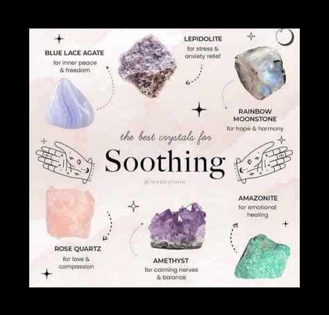 Astro Quotes, How To Calm Nerves, Blue Lace Agate, Live Show, Metro Manila, Emotional Healing, Crystal Gifts, Live Stream, Rainbow Moonstone