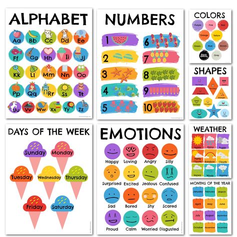 PRICES MAY VARY. Enhance learning environments - Transform any space into an engaging educational hub with our Set of 8 Colorful Educational Posters. Ideal for homes, classrooms, or homeschooling setups, these posters cater to diverse learning needs. Comprehensive content - Covering essential topics including Alphabet ABC, Numbers, Days, Weather, Colors, Months, Emotions, and Shapes, each poster is designed with vibrant colors and clear illustrations to captivate young minds. Size and durability Focus Wall Classroom, Preschool Number Posters, Cheap Classroom Decor, Educational Posters For Kids, Minimalistic Posters, Cricut Iron On Vinyl, Daycare Decor, Play Poster, Sped Classroom