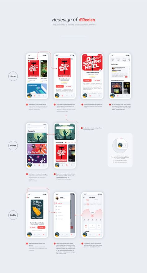 E Library Design, App Display Design, Audiobook App Design, App Design Presentation, Ui Portfolio Design, Ebook Apps, Ux Design Presentation, Bookstore Website, Ui Portfolio