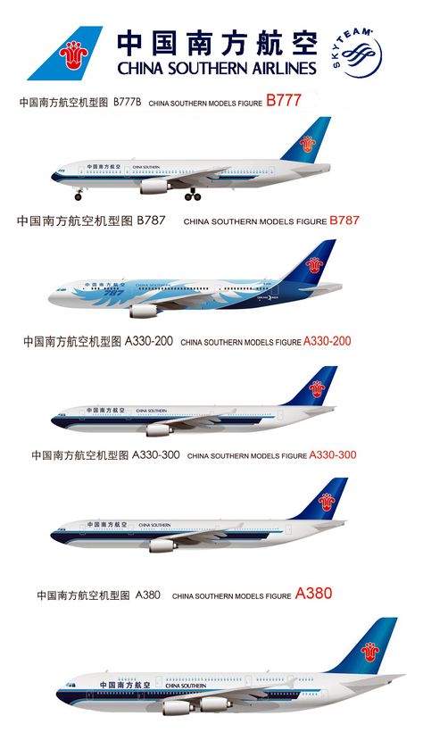 Boeing Planes, Aircraft Maintenance Engineer, China Southern Airlines, Aviation Education, Fly Travel, Commercial Plane, Air Carrier, Airline Logo, Aircraft Maintenance