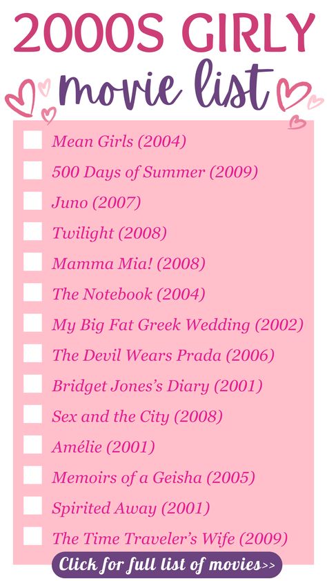 2000s girly movie list 2000s Girly Movies, Best 2000s Movies, Movies From The 2000s, Movie Night Photography, Rollercoaster Of Emotions, Mean Girls Movie, Movie Hacks, Girly Movies, Great Movies To Watch