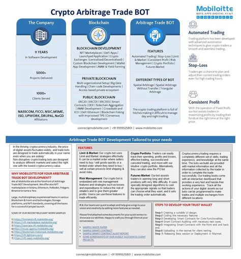 Arbitrage is basically a risk-free trading strategy that allows traders to make a profit without exposing open funds. Mobiloitte is an superior company for offering services with arbitrage BOT development. #arbitrage #bot #riskfree #profit #blockchain Trading Goals, Arbitrage Trading, Money Exchange, Trading Bot, Trading Quotes, Automated Trading, Trading Strategy, Trading Charts, Trading Signals