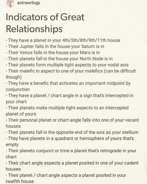 Synastry Astrology, Astrology Planets, Numerology Numbers, Birth Chart Astrology, Numerology Chart, Learn Astrology, Astrology And Horoscopes, Tarot Astrology, Astrology Numerology