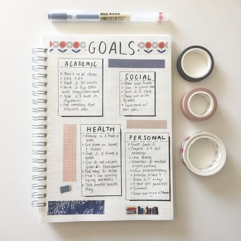 Reddit Comments, School Lettering, Bullet Journal Goals Page, Goal Aesthetic, Goals Journal, Planning School, Diy Buch, Goals Bullet Journal, Bullet Journal Ideas Templates