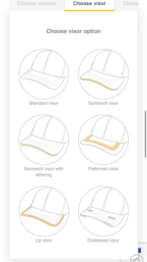 Cap Inspiration, Height Measurement, Leather Bag Pattern, Accessory Design, Technical Drawings, Tech Pack, Private Jets, Cap Style, Business Idea