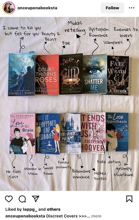 Aesthetic Novels To Read, True Love Books, Booktok Recommendations List, How To Divert Your Mind, Romance Books That Give You Butterflies, Cute Romance Books To Read, Books To Read 14+, Books Where He Falls First, Top Novels To Read