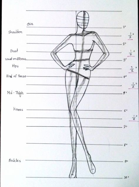 Fashion Design Human Sketch, How To Draw A Model Body Fashion Figures, Croque Fashion Poses, Croquis Measurements, Cruquius Fashion Illustration, Poses Illustration Fashion, 8 Head Croquis, 10 Heads Fashion Illustration, Croquis Fashion Illustration Female