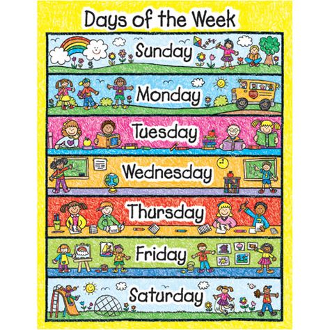 This Podcast is a song about the days of the week!It is for kindergarteners to listen to and be able to learn the days of the week which are Monday, Tuesday, Wednesday, Thursday, Friday, Saturday a… Ingles Kids, Cursive Handwriting Worksheets, Learning Sight Words, Carson Dellosa, Classroom Calendar, Teacher Created Resources, Handwriting Worksheets, English Classroom, English Activities