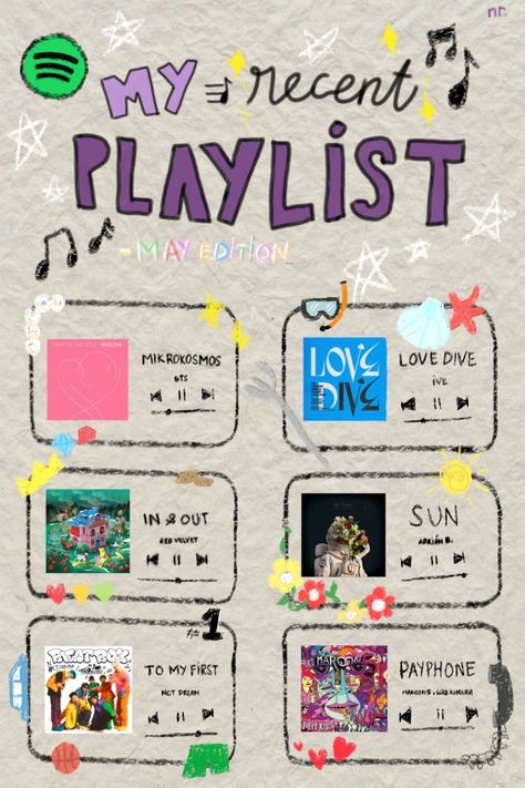 some songs from my recent playlist Music Playlist Graphic Design, Spotify Inspired Design, Playlist Design Ideas, Playlist Template Aesthetic, My Playlist Journal, Playlist Graphic Design, Playlist Collage, Playlist Template, Music Zine