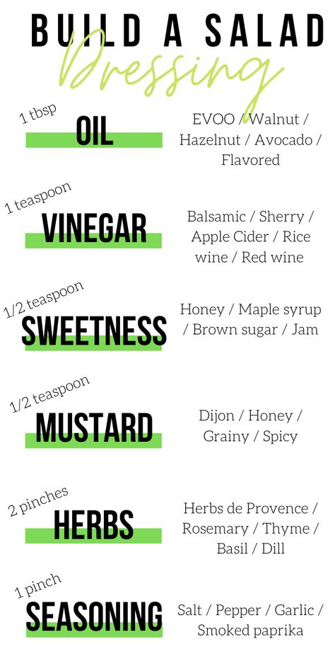 Build A Salad, Healthy Homemade Salad Dressing, Diy Salad Dressing, Healthy Dressing Recipes, Diy Salad, Homemade Salad Dressing Healthy, Healthy Dressing, Salad Dressing Recipes Healthy, Plat Vegan