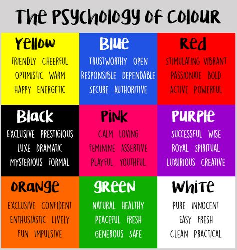 The Psychology of Colour #colour #emotions #psychology #emotions Colour Emotion Art, Colour Emotions, Experimental Portraiture, Colors Of Emotions, Colour Emotion, Emotions Psychology, Color Emotions, Colour And Emotion, Color Wheel Lesson