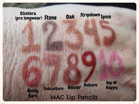 Mac Stripdown, Mac Lip Liner, Lip Pencil Colors, Mac Lip Pencil, Mac Lip, Mac Lips, Dry Skin Patches, Lip Swatches, Fancy Makeup