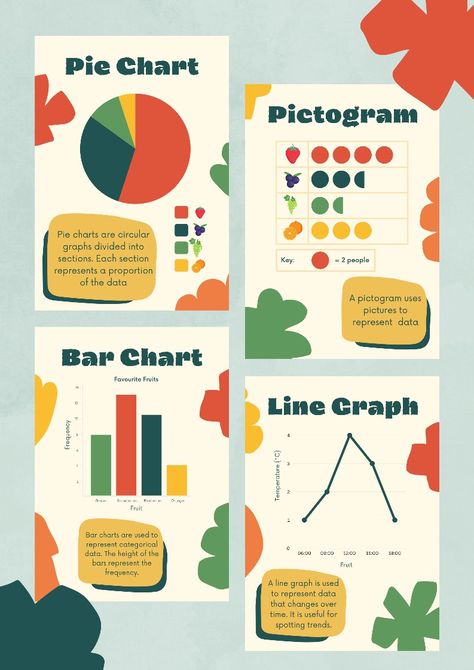 Poster set, math, maths, handling data, pie charts, line graphs, bar charts, pictogram, school, education, primary school, high school Data Graphic Design Inspiration, Types Of Charts And Graphs, Pie Chart Aesthetic, Bar Chart Ideas, Aesthetic Chart Ideas, Graph Design Chart, Pie Graph Design, Line Chart Design, Information Board Design