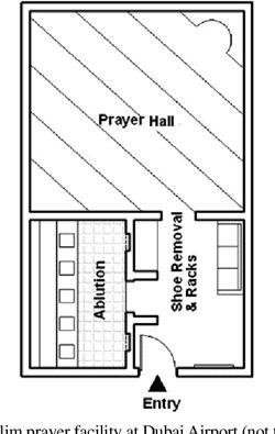 [PDF] ARCHITECTURAL DESIGN STANDARDS FOR MUSLIMS PRAYER FACILITIES IN AIRPORTS | Semantic Scholar Mosque Layout, Prayer Room Design Muslim, Prayer Room Design, Meditation Room Decor Spiritual, Altar Setup, Prayer Room Decor, Room Decor Spiritual, Muslim Prayer Room Ideas, Spiritual Room