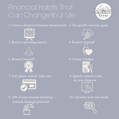 The sooner you decide to take control of the finances, the sooner you can work towards your goals without worrying about money matters. Here are a few ways that you can learn how to become good with money, manage your spending habits and become financially stable >>>> Good With Money, Financial Habits, Financially Stable, Reward Yourself, Spending Habits, Mood Board Inspiration, Create A Budget, About Money, Money Matters