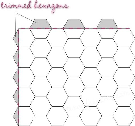 Hexagon Quilt Template, Hex Quilt, Quilt Pattern Design, Quilt Hexagon, Hexie Patterns, Colchas Quilting, Hexagon Quilt Pattern, Hexagon Patchwork, Hexagon Quilts