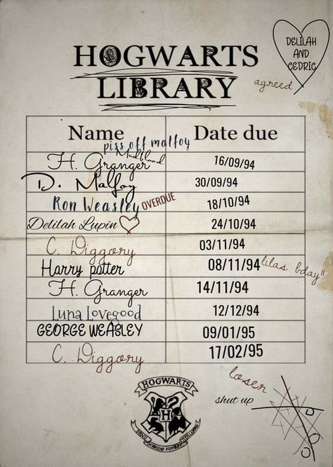 Harry Potter Library Card, Arithmancy Harry Potter, Harry Potter Password Ideas, Hogwarts Library Card, Harry Potter Library, Harry Potter Journal, Hogwarts Library, Stile Harry Potter, Cumpleaños Harry Potter