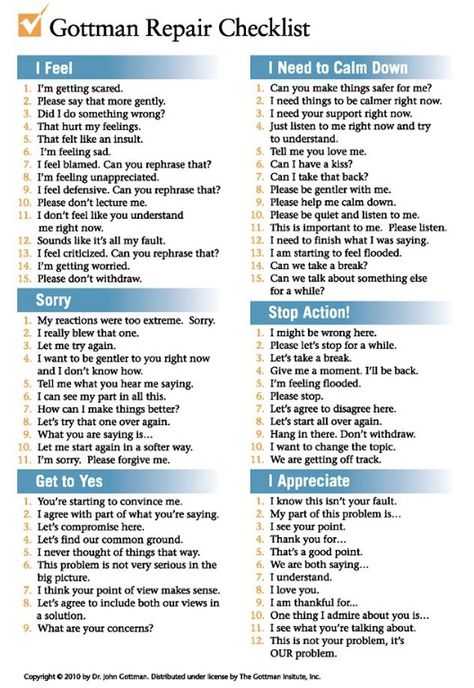 Gottman Repair Checklist, Relationship Blogs, Therapy Resources, Couples Counseling, Social Emotional Learning, New Relationships, Social Work, Social Emotional, Counseling