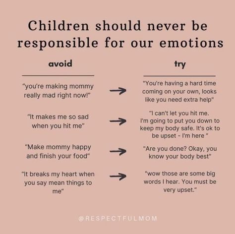 Parenting Skills I've a very detailed article on Parenting Tips Click on the link below to learn more. Uppfostra Barn, Disiplin Anak, Teaching Empathy, Positive Parenting Solutions, Parenting Solutions, Be Responsible, Parenting Knowledge, Parenting Done Right, Parenting Inspiration