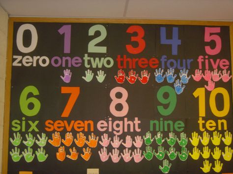 Easy bulletin board using the hand prints.... numbers Number Bulletin Board Kindergarten, Numbers Bulletin Board Ideas Preschool, Number Bulletin Board Preschool, Math Bulletin Boards Preschool, Preschool Math Bulletin Board Ideas, Numbers Bulletin Board Ideas, Bulletin Board Ideas For Kindergarten, Bulletin Boards For Elementary, Nursery Display Boards