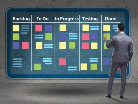 6 best open-source kanban boards for managing projects in 2023 Personal Kanban Board, Google Tasks, Chore Board, Agile Project Management, Kanban Board, Open Source Projects, Study Board, Project Management Tools, Task Management