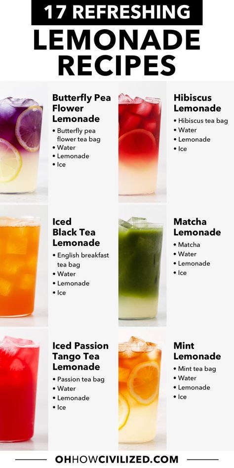 Sweet, tart, and refreshing lemonades are the perfect drinks for the summer. Enjoy different variations all season long with these recipes, from Arnold Palmer to the color-changing butterfly pea flower lemonade. #Lemonades #summerdrinks #icedtea #lemonaderecipes Mixed Tea Drinks, Lemon Drinks Nonalcoholic, Hot Healthy Drinks, Lemonade Drinks Nonalcoholic, Summer Coolers Drinks, High Tea Drinks, Drinks Nonalcoholic Recipes, Lemonade Stand Ideas Business, Cafe Drinks Ideas