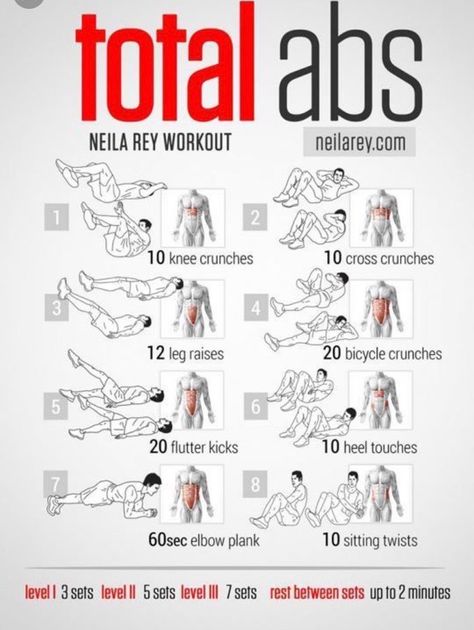 Neila Rey Workout, Abb Workouts, Total Ab Workout, Abs Program, Total Abs, Ab Workout Men, Workout Bauch, Abs Workout Video, At Home Abs