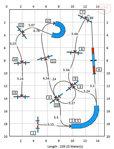 Diy Dog Agility Equipment, Agility Dog Training, Dog Agility Course Diy, Dog Agility Course, Dog Kennel Designs, Agility Training For Dogs, Short Dog, Dog Sports, Dog Playground