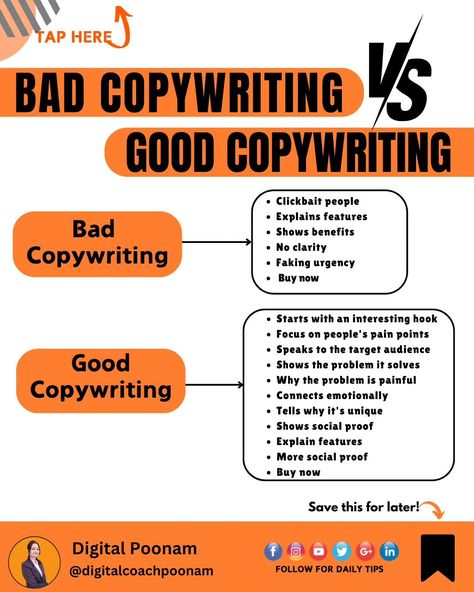 @digitalcoachpoonam 🔍 Good vs. Bad Copywriting: What Makes the Difference? ✨ Good Copywriting Examples: 🔻Apple ~ "Think Different" 🔻Nike ~ "Just Do It" 🔻Coca-Cola ~ "Open Happiness" Why is it GOOD? 🧐 Because it's simple, memorable, and connects emotionally with the audience. These taglines inspire action while staying aligned with the brand's identity. 🎯 💥 Bad Copywriting Examples: 🔻"Buy Now While Supplies Last" 🔻"We Are No. 1 in Business" 🔻"This is the Best Camera You'll Ever Buy" W... What Is Copywriting, Copywriting Examples, Copywriting Inspiration, Think Different, Computer Desk Setup, Social Proof, Content Writing, Desk Setup, Nike Just Do It