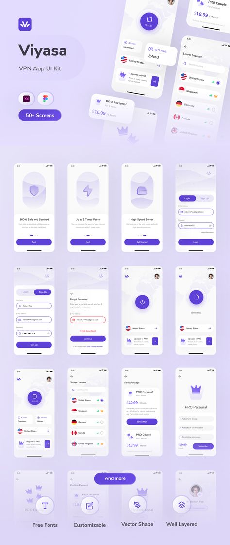 ui kit design Vpn App Icon, Application Ui Design, Vpn App, Best Vpn, Google Fonts, App Design Inspiration, Idea Design, App Ui Design, Ui Inspiration