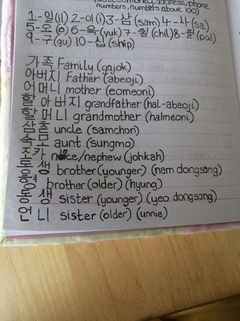 Korean Family Members Name, Korean Letters In English, Korean Notes For Beginners, Korean Language Learning For Beginners Alphabet, Korean Phrases For Beginners, Basic Korean Phrases For Beginners, How To Pronounce Korean Alphabet, How To Write Korean Letters, Korean Language Learning For Beginners Notes