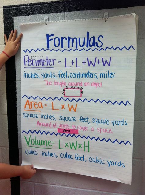 Area And Perimeter Anchor Chart, Area And Perimeter Formulas, Area Perimeter, 5th Grade Worksheets, Math Charts, Area And Perimeter, Math Anchor Charts, Math Measurement, Fifth Grade Math