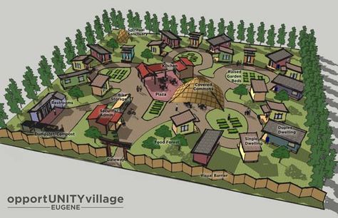 villiage Conestoga Hut, Pocket Neighborhood, Communal Living, Tiny House Village, Co Housing, Tiny House Blog, Tiny House Community, Tiny Village, Resort Design