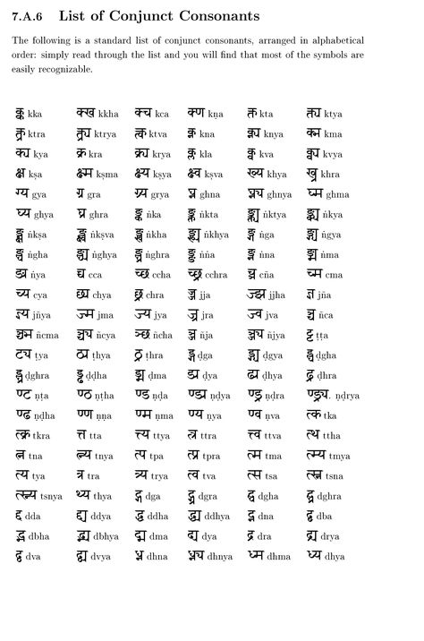 Sanskrit Varnamala Chart, Sanskrit Learning, Hindi Consonants, Writing Symbols, Learn Sanskrit, Spoken Hindi, Sanskrit Grammar, Cursive Writing Practice Sheets, Kannada Language