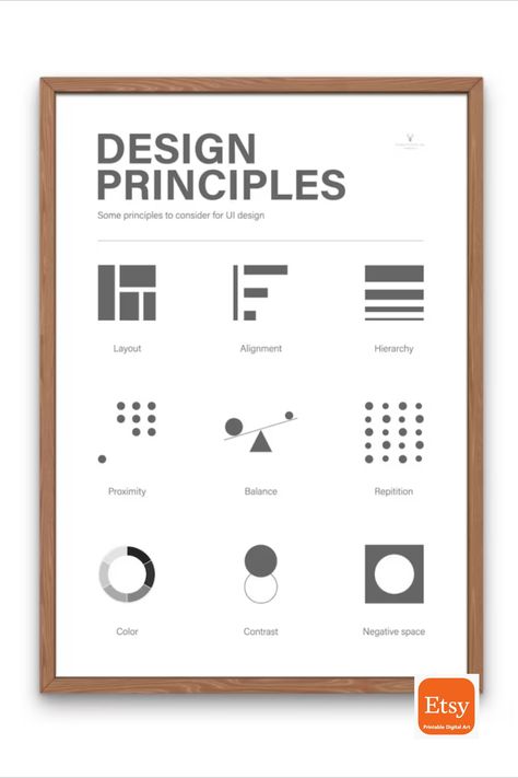 With its focus on UX research and design, it's an indispensable tool for anyone looking to improve their skills and stay on top of the latest trends in the industry.

Not only is this poster an excellent resource for your own design work, but it also makes a great gift for fellow designers or design enthusiasts. Hang it up in your office, living room, or bedroom for a touch of modern minimalist style that's sure to impress. Dream Workplace, Ux Design Template, Booklet Layout, Ux Design Principles, Ui Design Principles, Ux Kits, App Design Layout, Design Strategies, Ux Research