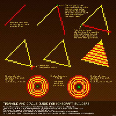 Minecraft building guides/charts - Imgur Minecraft Helpful Charts, Minecraft Tools, Minecraft Circles, Minecraft Roof, Minecraft Hack, Minecraft Templates, Minecraft Pattern, Construction Minecraft, Minecraft Building Guide