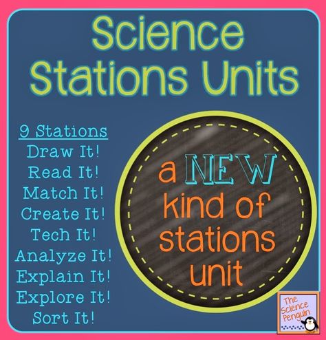 Erosion {A Science Stations Unit} The Science Penguin, Sixth Grade Science, Science Penguin, Science Stations, General Science, Science Rules, 7th Grade Science, 8th Grade Science, Interactive Science