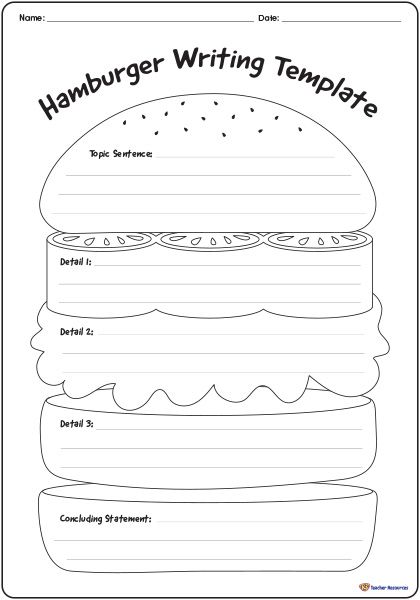 Writing A Paragraph 3rd Grade, Graphic Organizers For Expository Writing, Abeka 3rd Grade Lesson Plans, Hamburger Paragraph Writing Free, Draw A Picture And Write A Sentence, Writing A Paragraph Anchor Chart, How To Write A Story For Kids, Third Grade Writing Worksheets, Hamburger Writing Anchor Chart