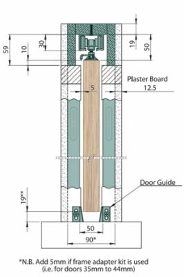 COBURN Hideaway pocket door, cross section Pocket Door Detail, How To Install A Pocket Door, Pocket Door Installation, Small Closet Door Ideas, Sliding Pocket Doors, Sliding Door Design, Wooden Doors Interior, Doors Repurposed, Door Kit