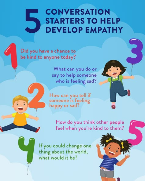 Mind Development Activities, Social Emotional Learning Toddlers, Social And Emotional Activities Toddlers, Toddler Emotional Regulation, Empathy Activities For Kids, Emotional Intelligence For Kids, Accepting No Activities For Kids, Emotional Intelligence Activities Kids, Emotional Development Activities Toddler