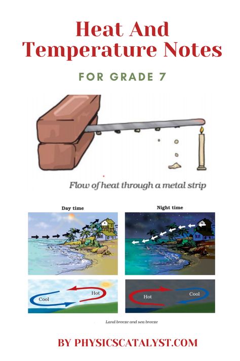 Detailed heat and temperature notes for grade 7 science Heat And Temperature Grade 7, Class 7 Science Notes, Grade 7 Science, Physics Formulas, Physics Notes, Study Corner, Concept Map, Science Notes, Grade 7