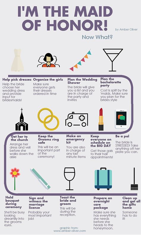 Wedding Planner Checklist, Wedding Maids, Made Of Honor, Bridesmaid Duties, Wedding Planning Timeline, The Maid, Wedding Info, Best Friend Wedding, Bachelorette Party Games